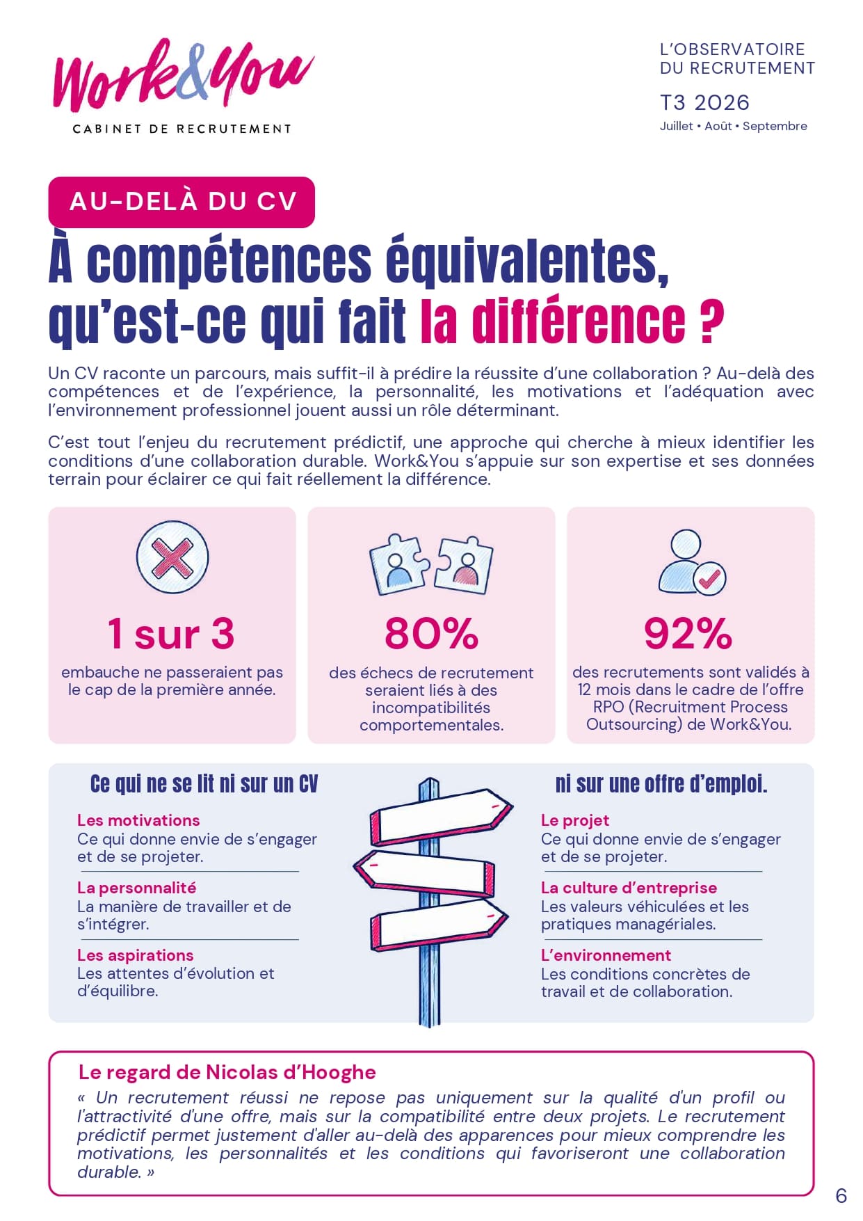 Extrait 3 de L’Observatoire du recrutement T3 2026